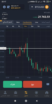 تحميل لعبة Forex Royale 2025 3